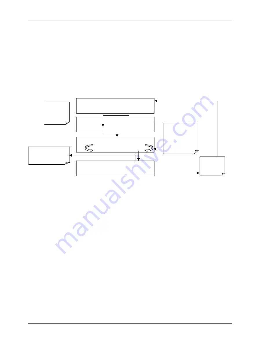 Teledyne 200E Instruction Manual Download Page 77