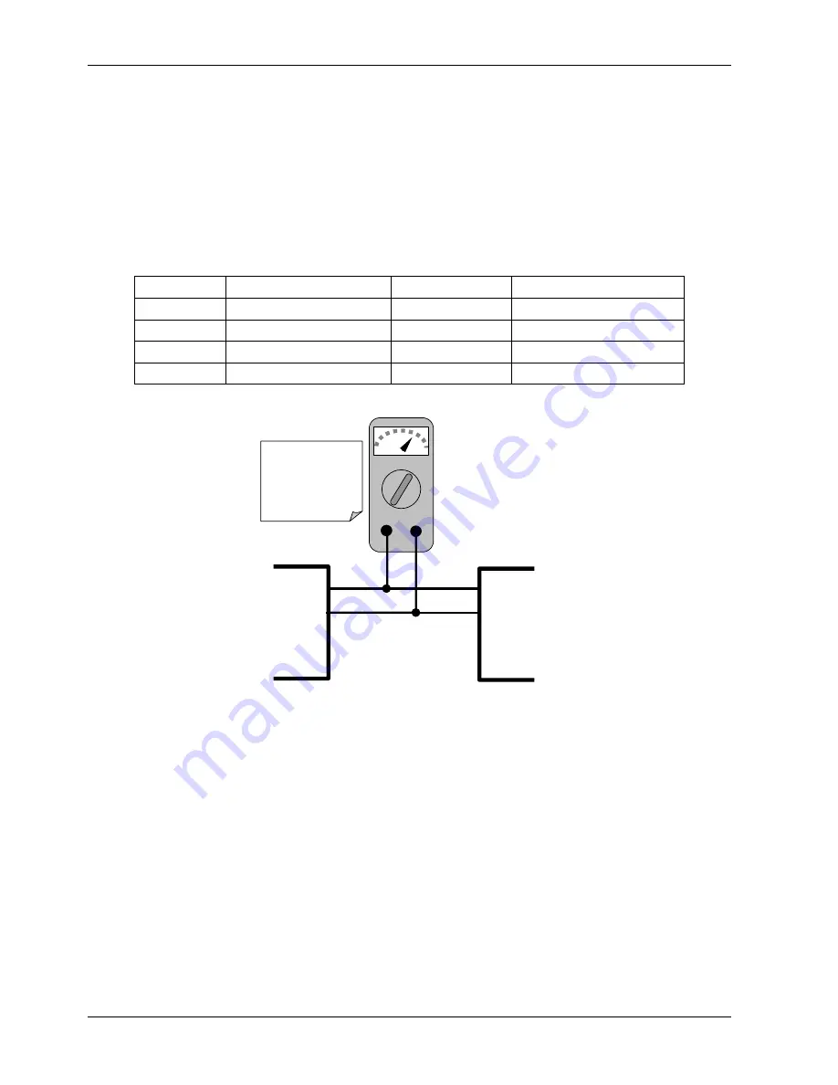 Teledyne 200E Instruction Manual Download Page 79