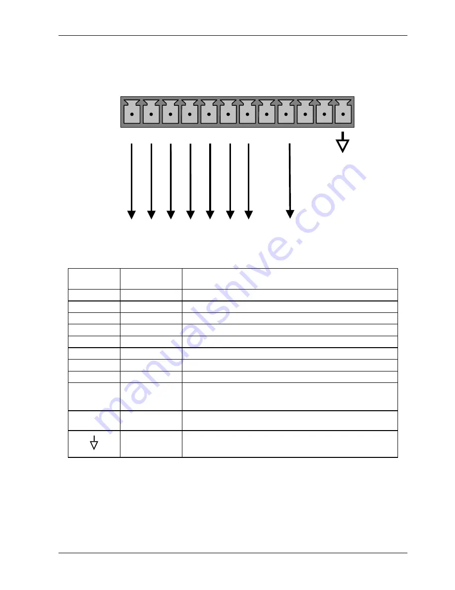 Teledyne 200E Instruction Manual Download Page 88