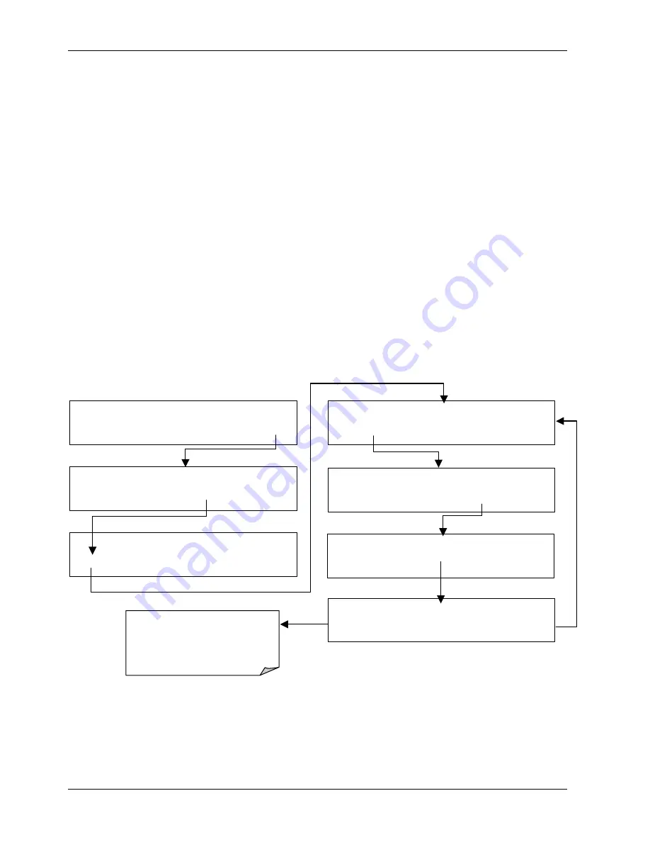 Teledyne 200E Instruction Manual Download Page 97