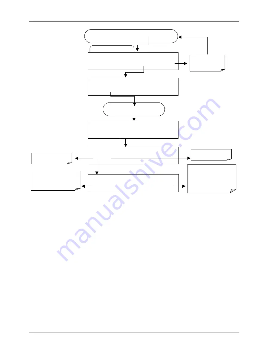 Teledyne 200E Instruction Manual Download Page 113