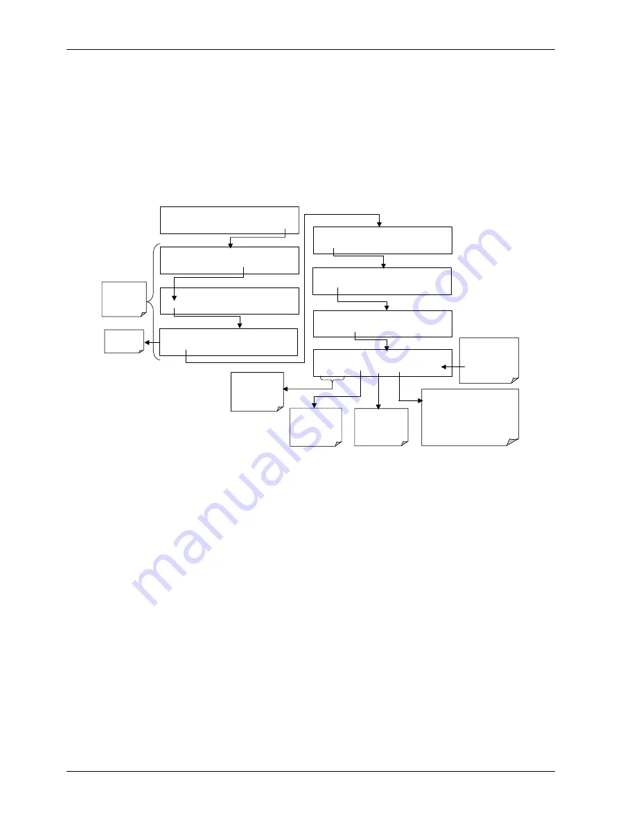 Teledyne 200E Instruction Manual Download Page 121