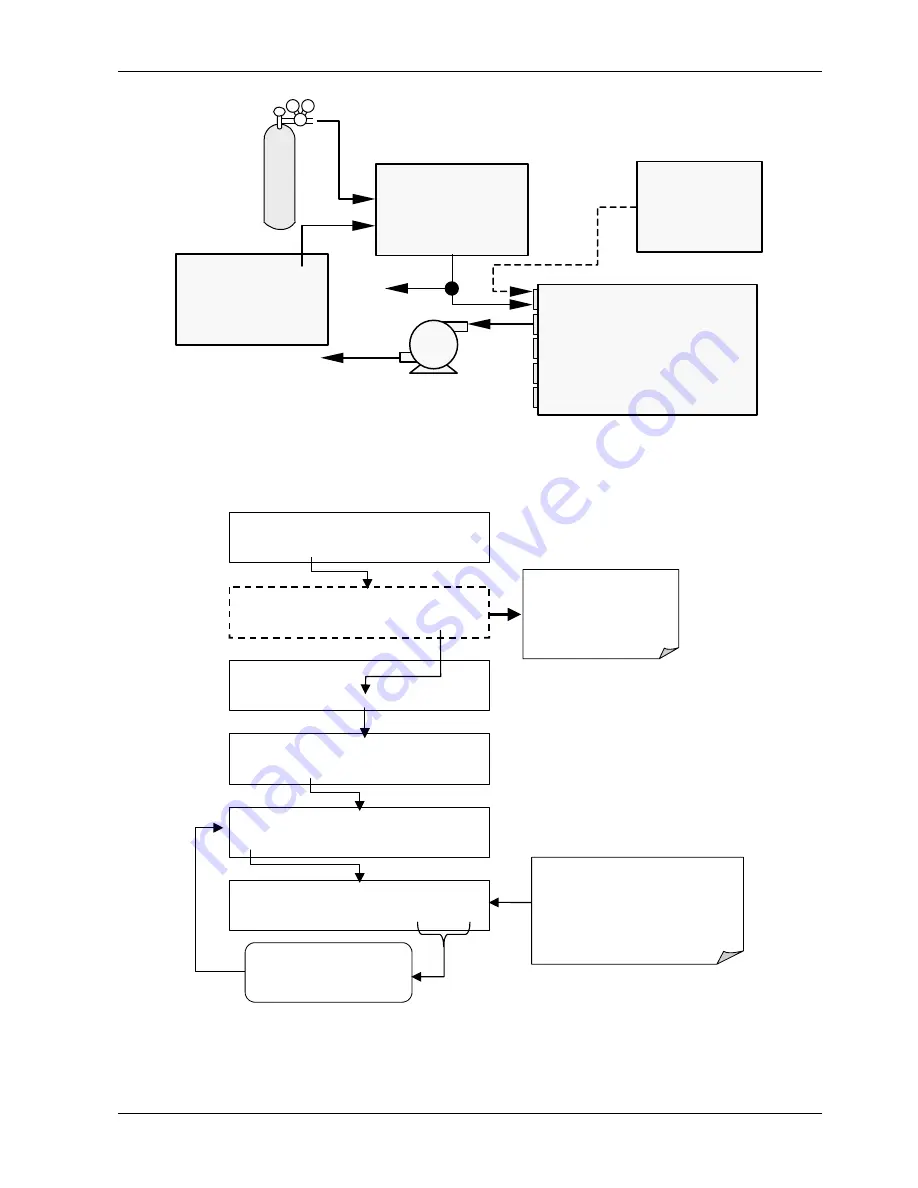 Teledyne 200E Instruction Manual Download Page 126