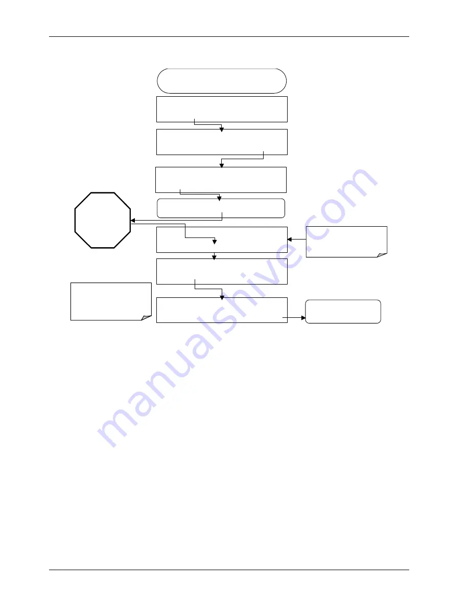 Teledyne 200E Instruction Manual Download Page 127