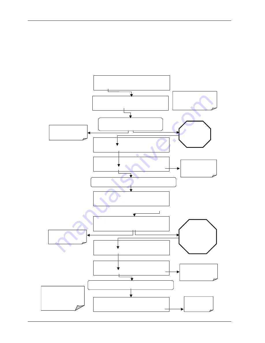 Teledyne 200E Instruction Manual Download Page 131