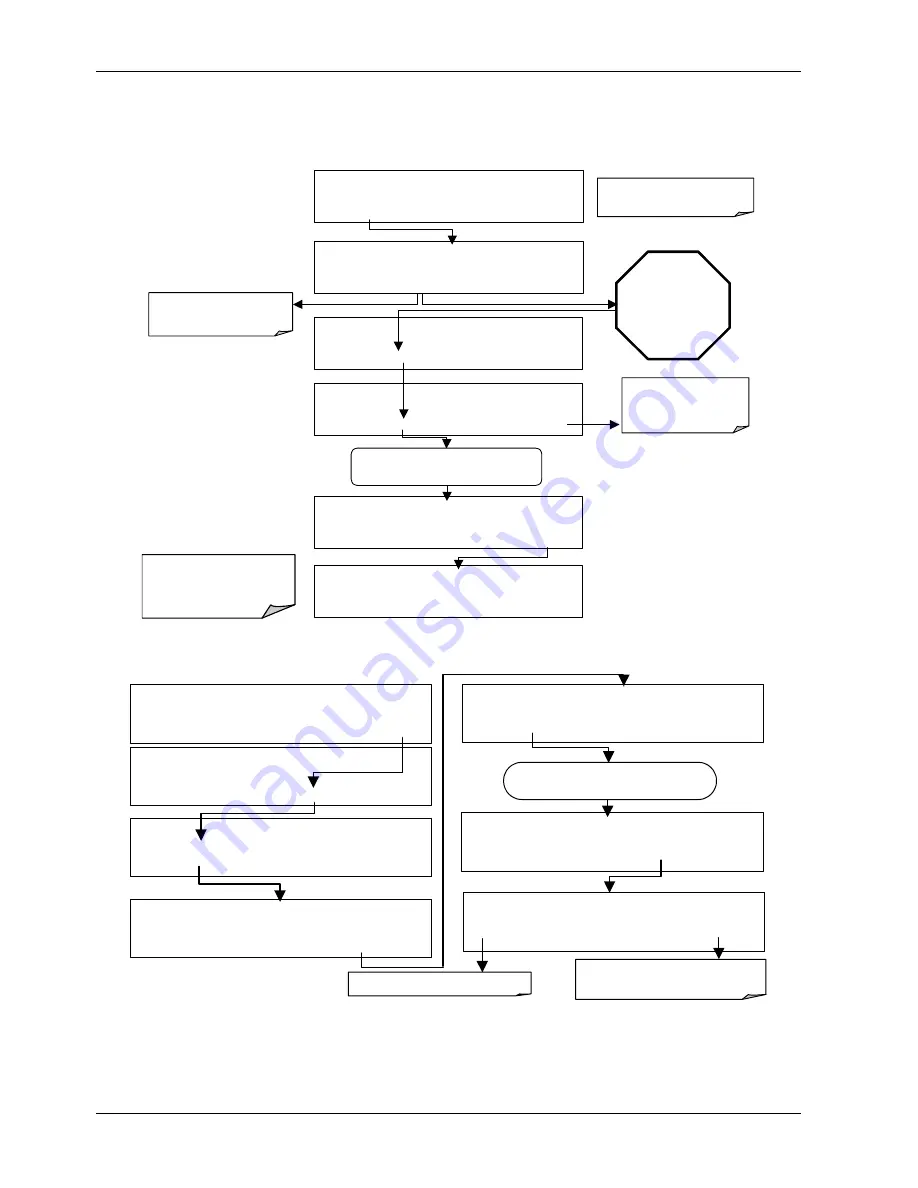 Teledyne 200E Instruction Manual Download Page 133