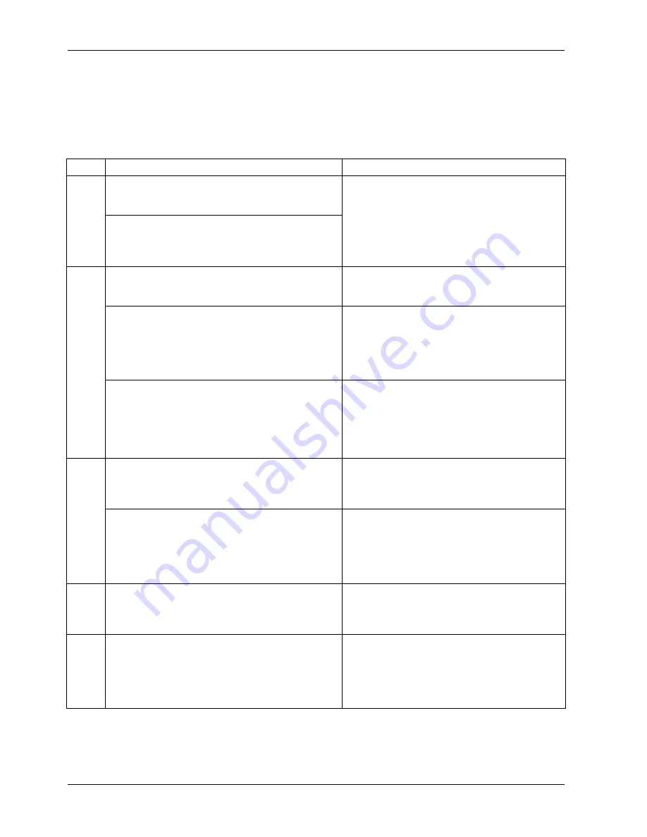 Teledyne 200E Instruction Manual Download Page 175