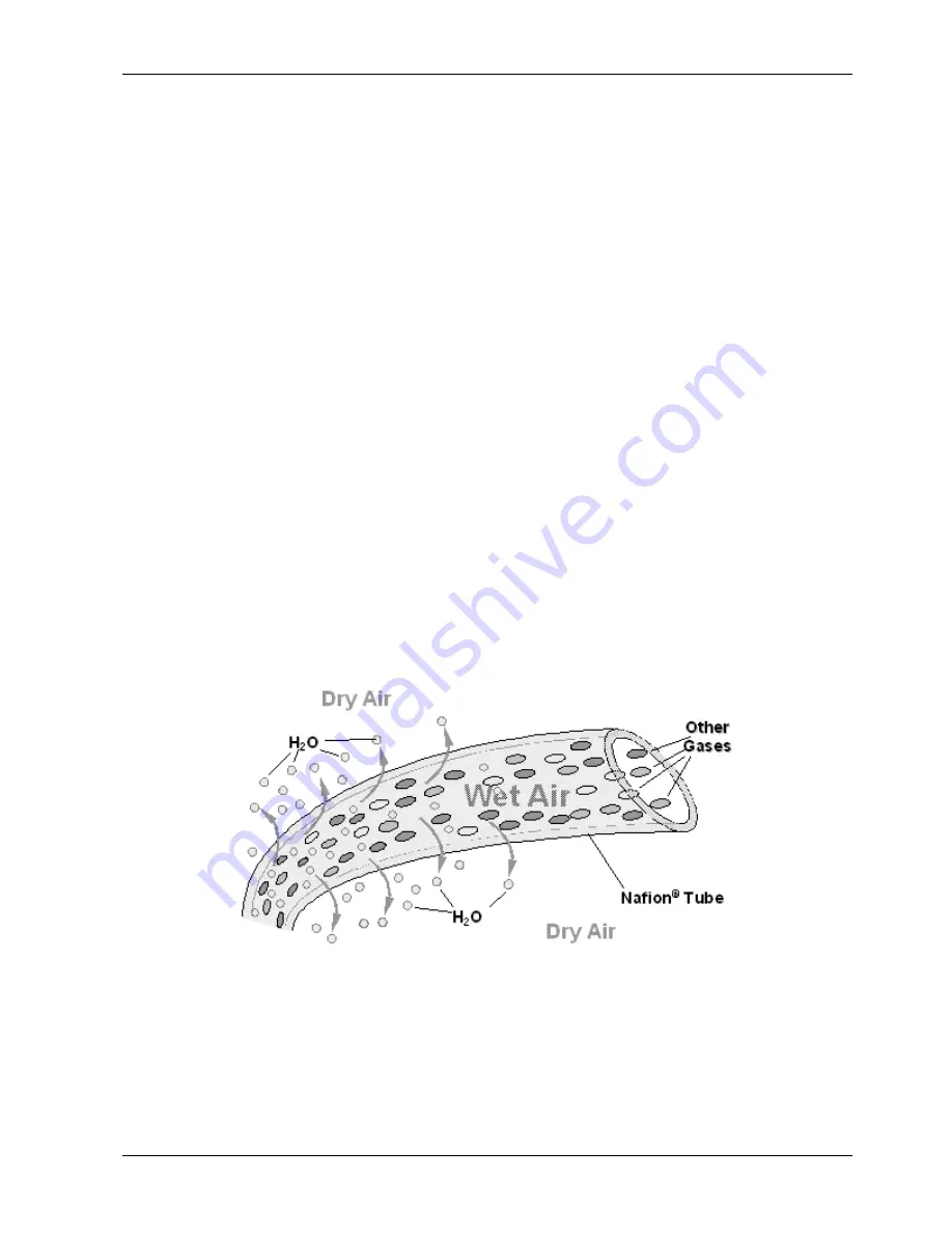 Teledyne 200E Instruction Manual Download Page 180