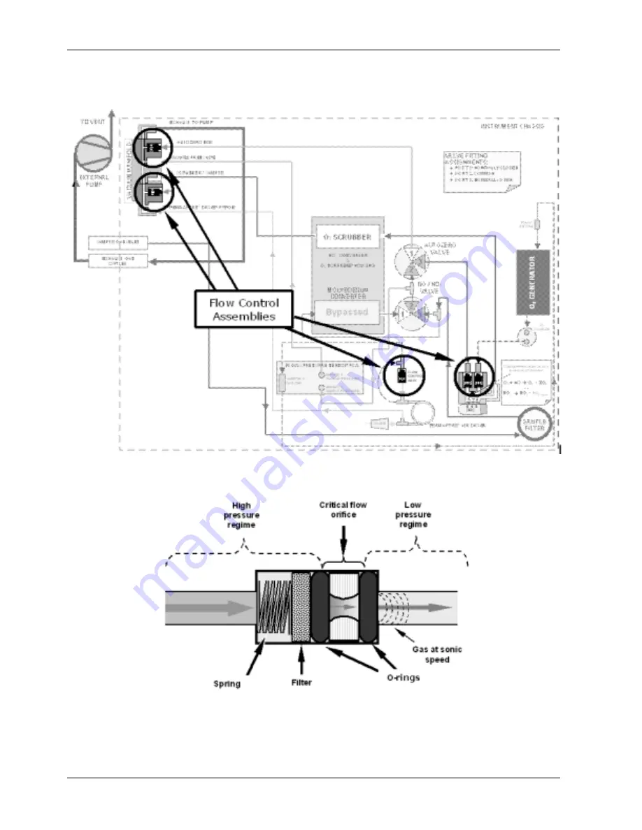 Teledyne 200E Instruction Manual Download Page 183