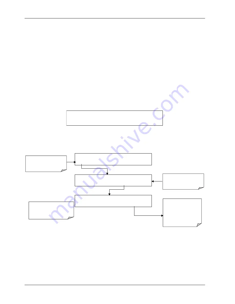 Teledyne 200E Instruction Manual Download Page 205