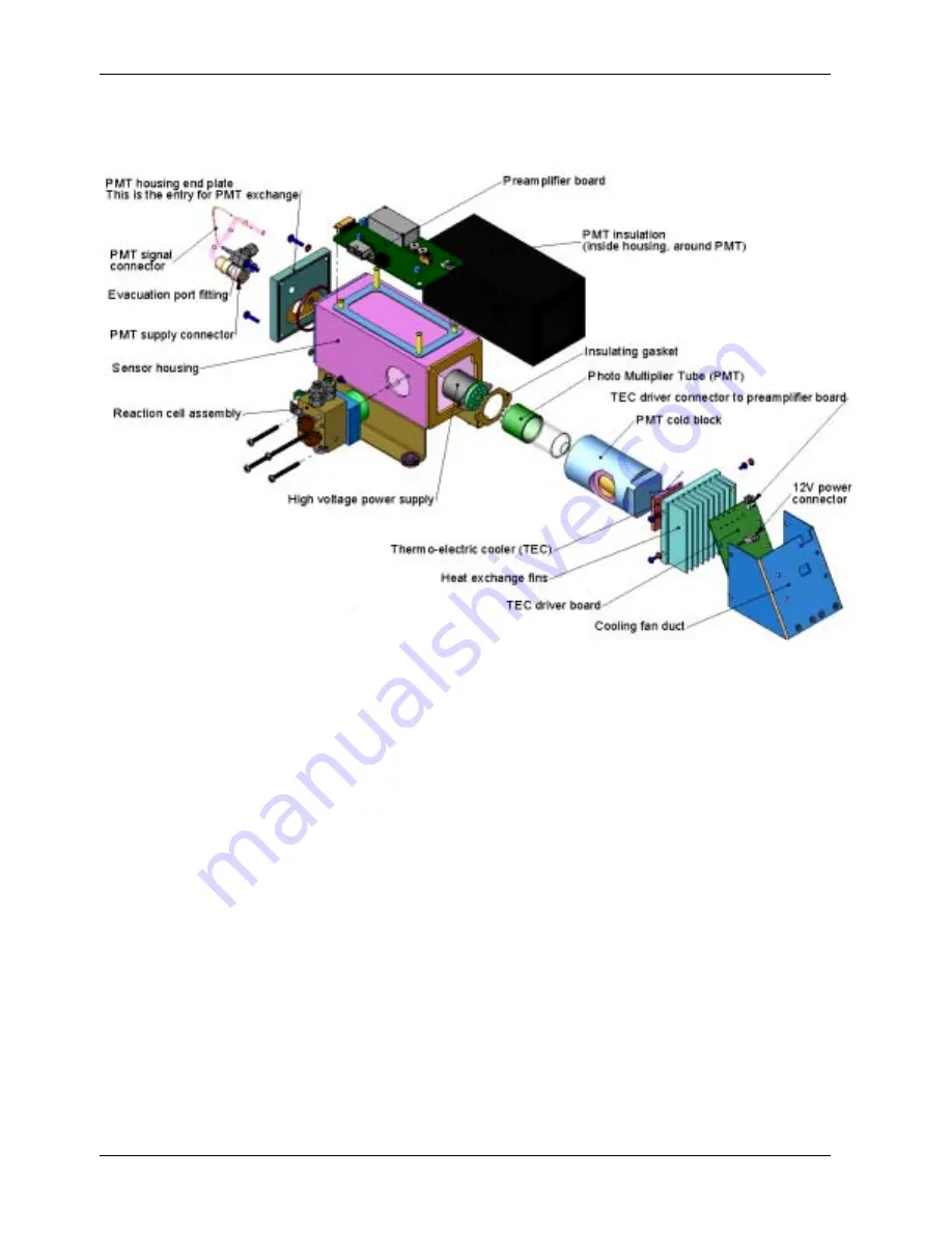 Teledyne 200E Instruction Manual Download Page 237