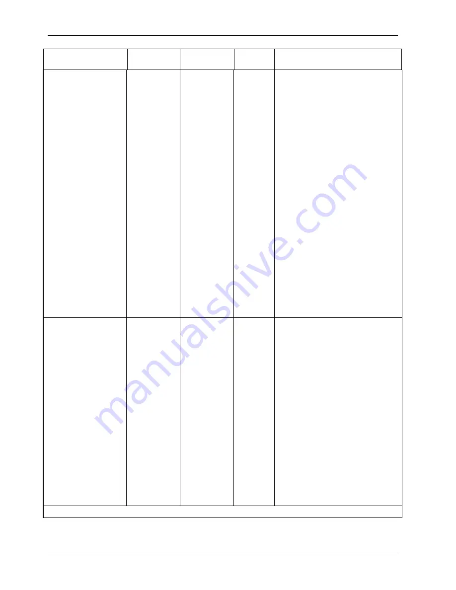 Teledyne 200E Instruction Manual Download Page 255