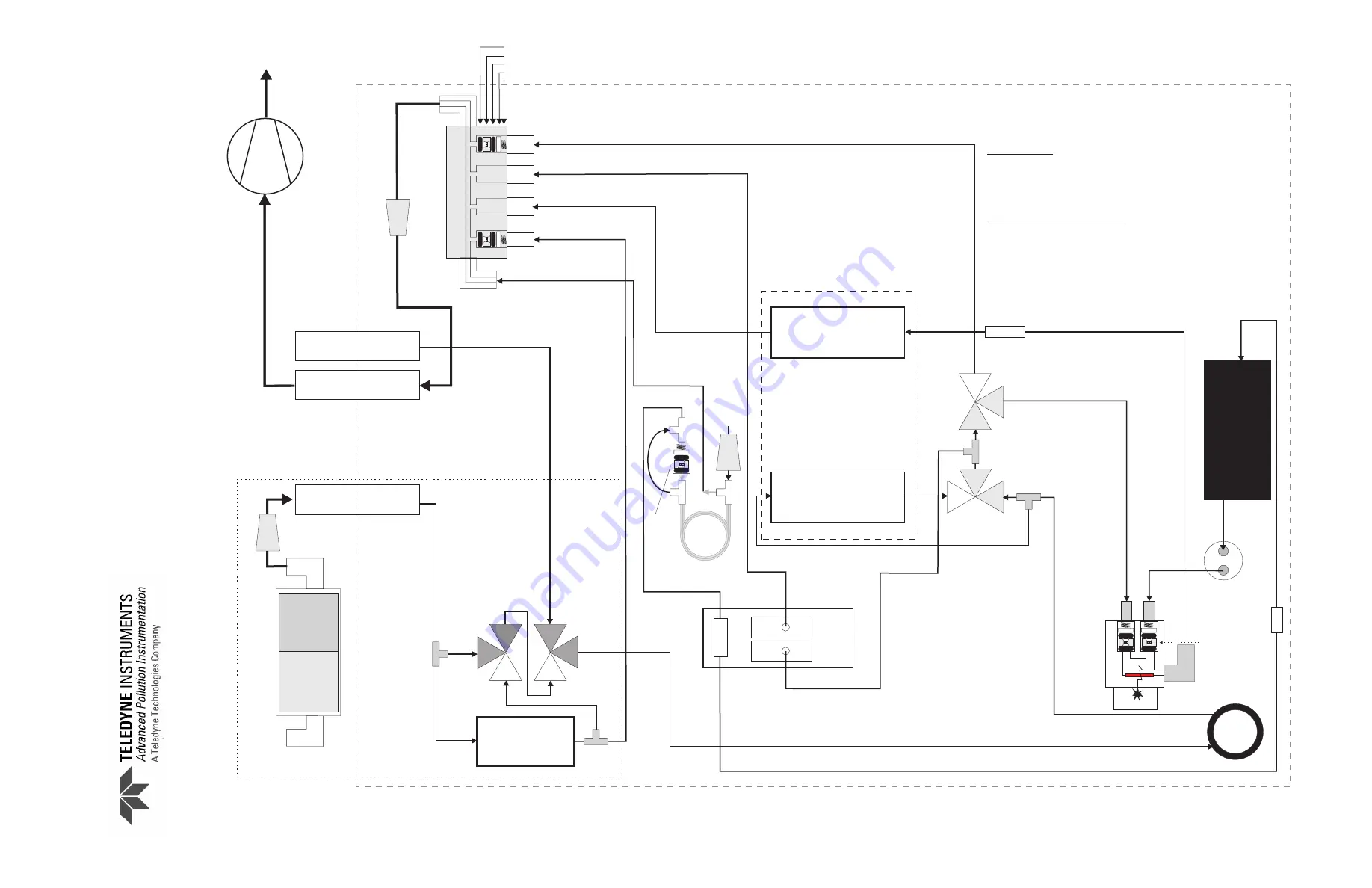 Teledyne 200E Instruction Manual Download Page 278