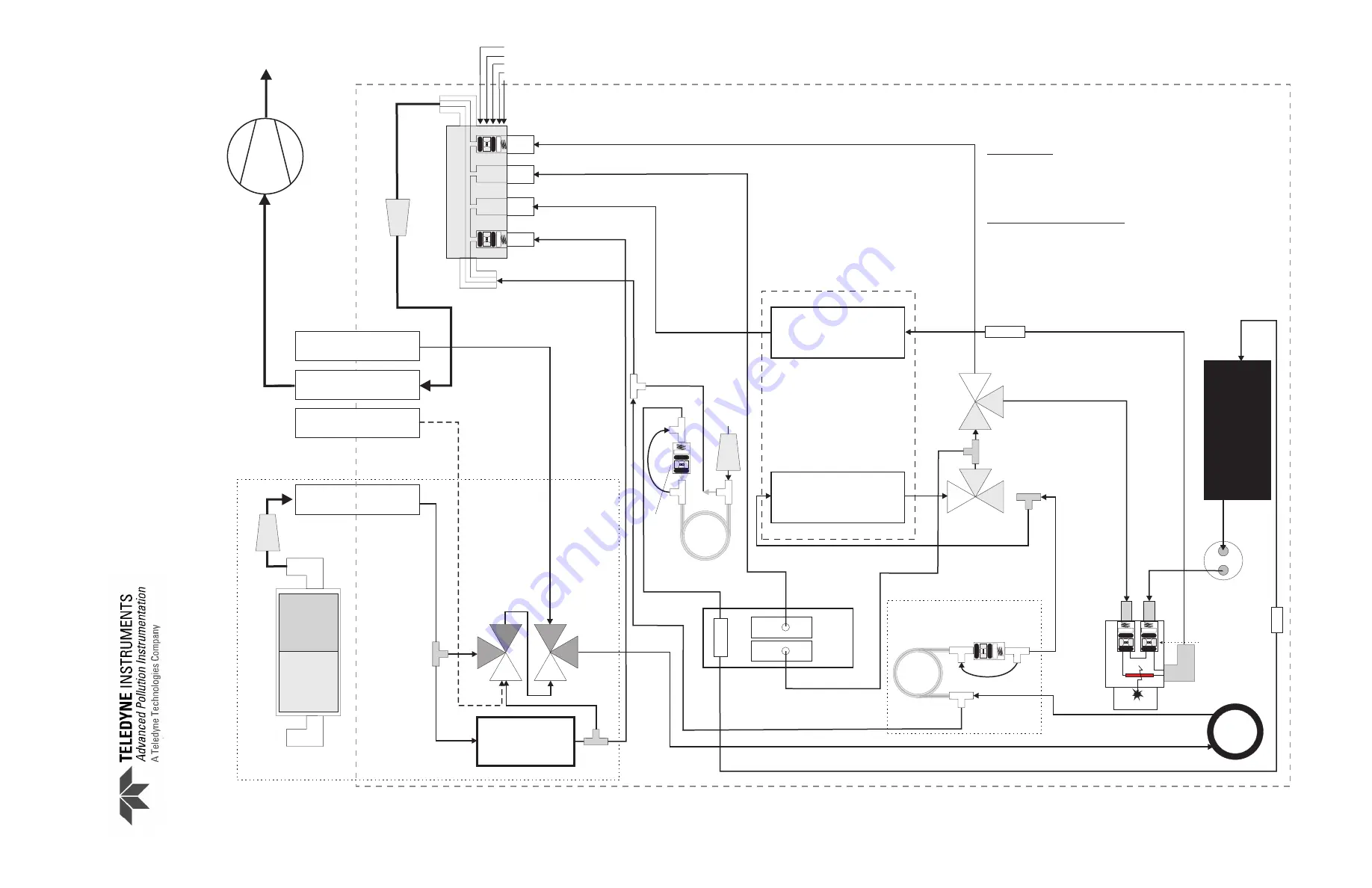 Teledyne 200E Instruction Manual Download Page 279