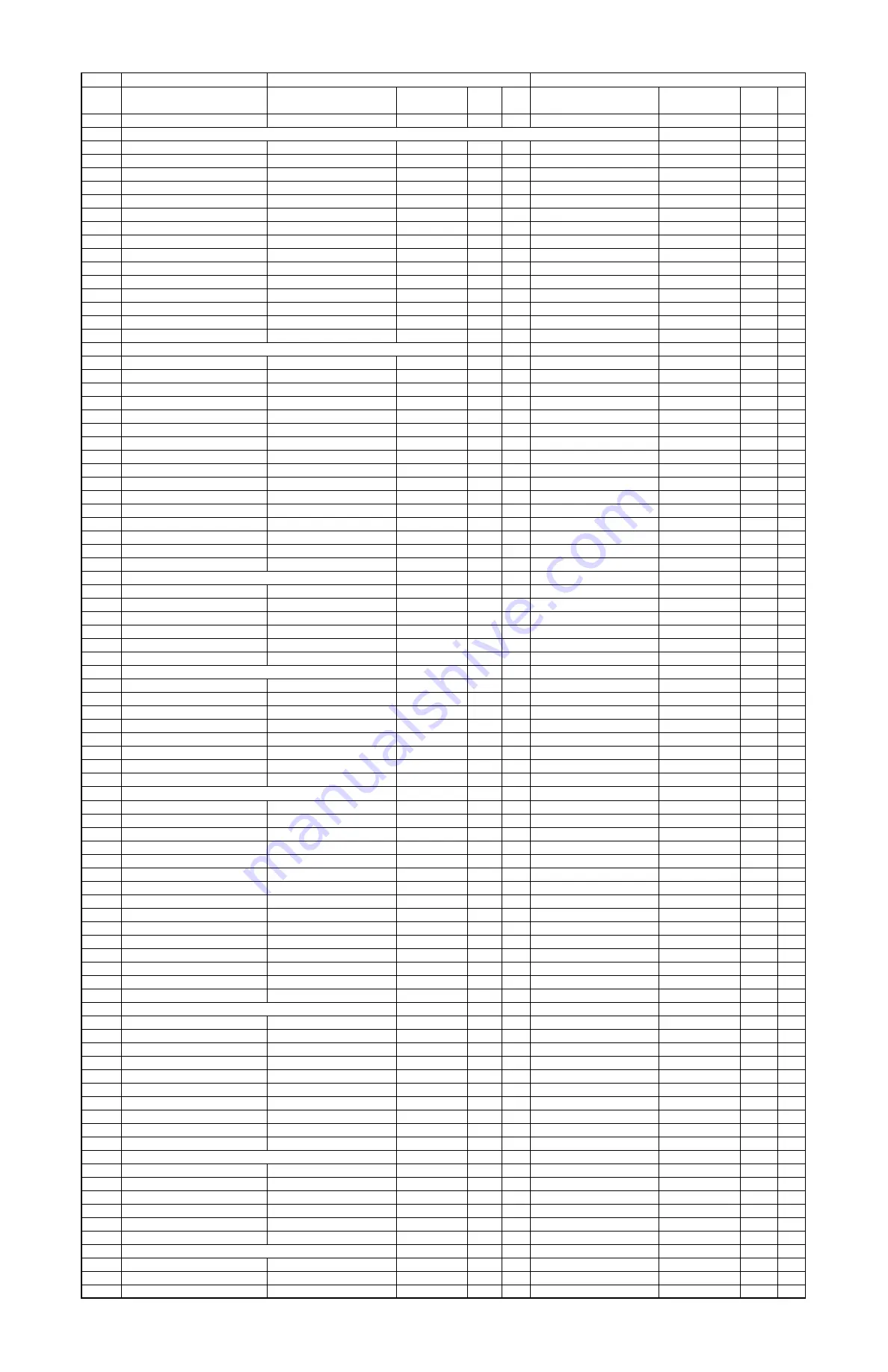 Teledyne 200E Instruction Manual Download Page 282