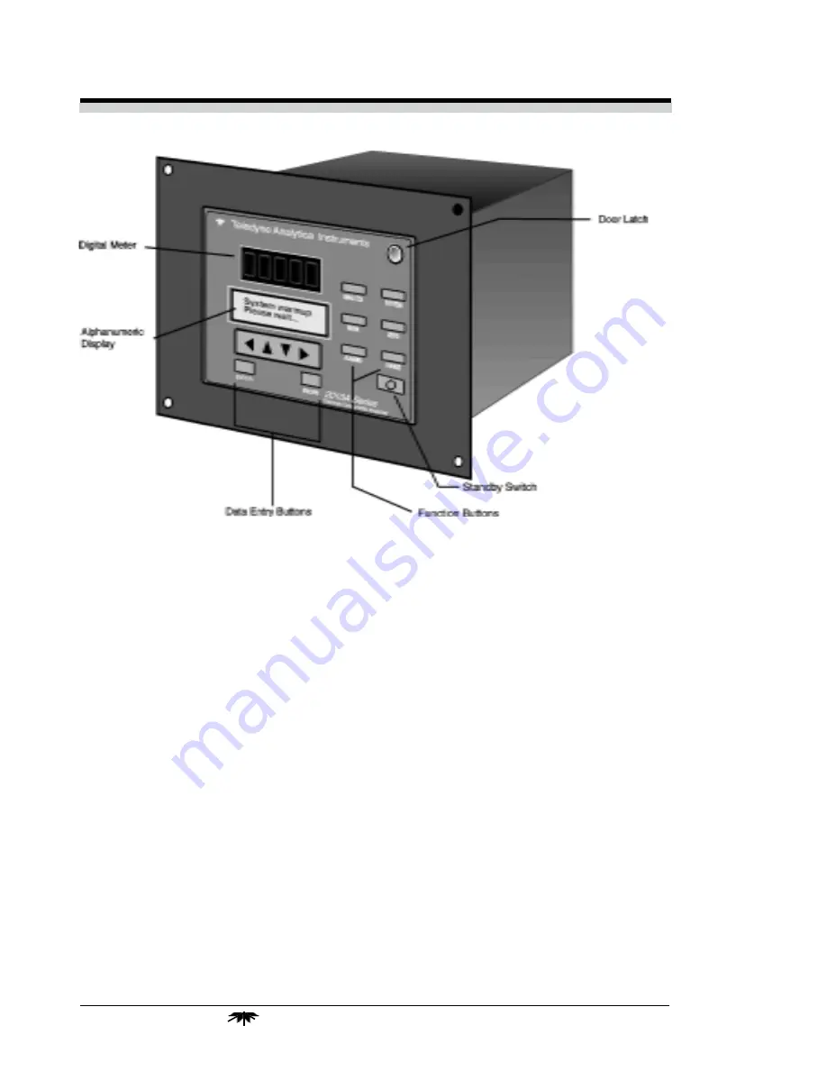 Teledyne 2010A Operating Instructions Manual Download Page 12