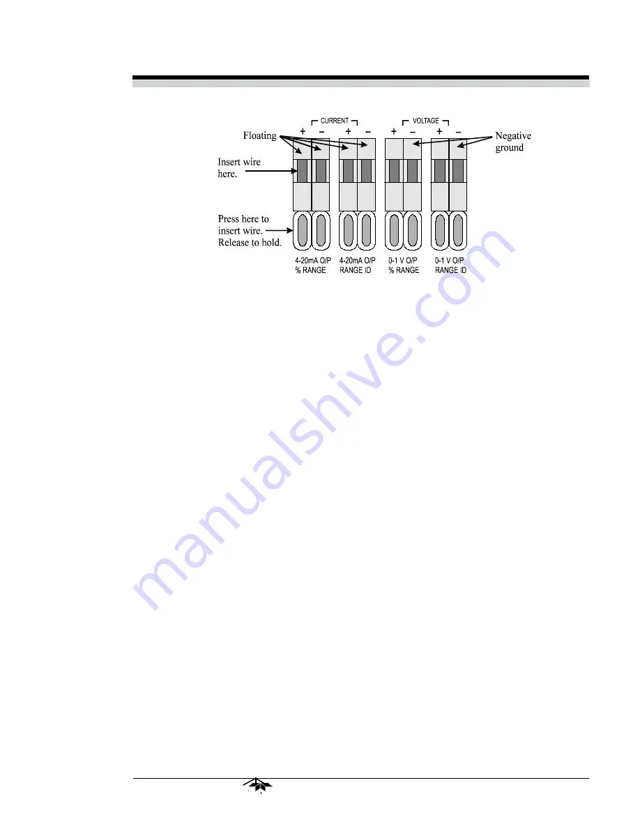 Teledyne 2010A Operating Instructions Manual Download Page 27