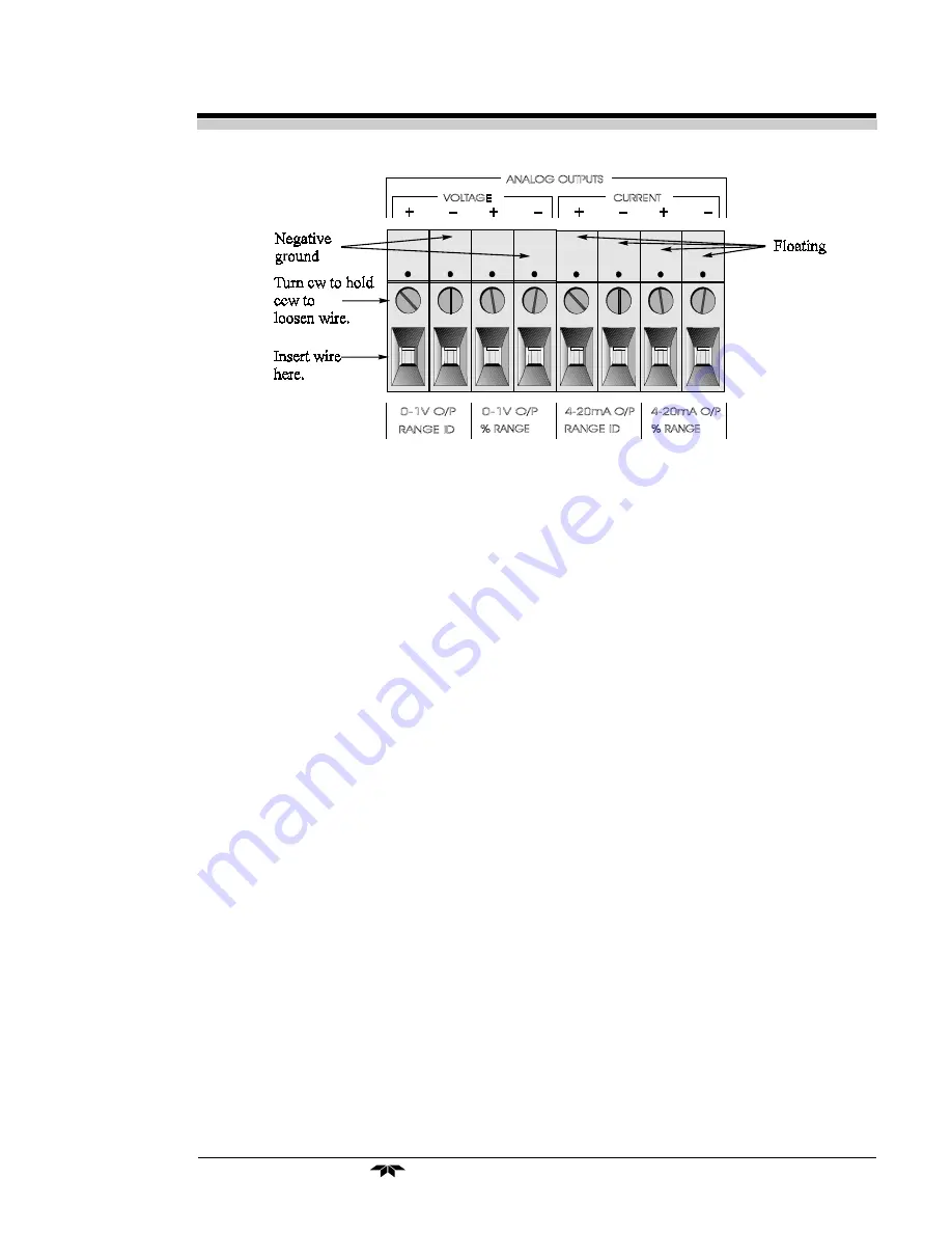 Teledyne 2010B Operating Instructions Manual Download Page 27