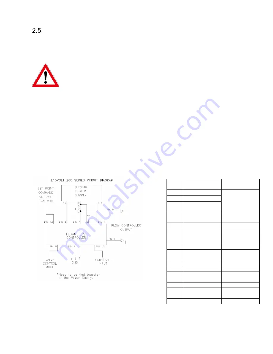 Teledyne 202 Series Instruction Manual Download Page 14