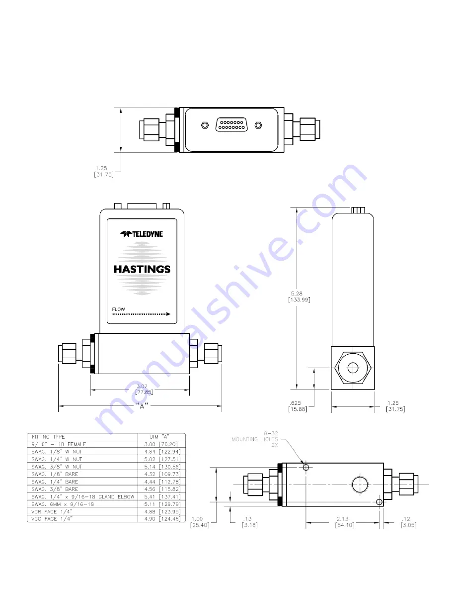 Teledyne 202 Series Instruction Manual Download Page 26