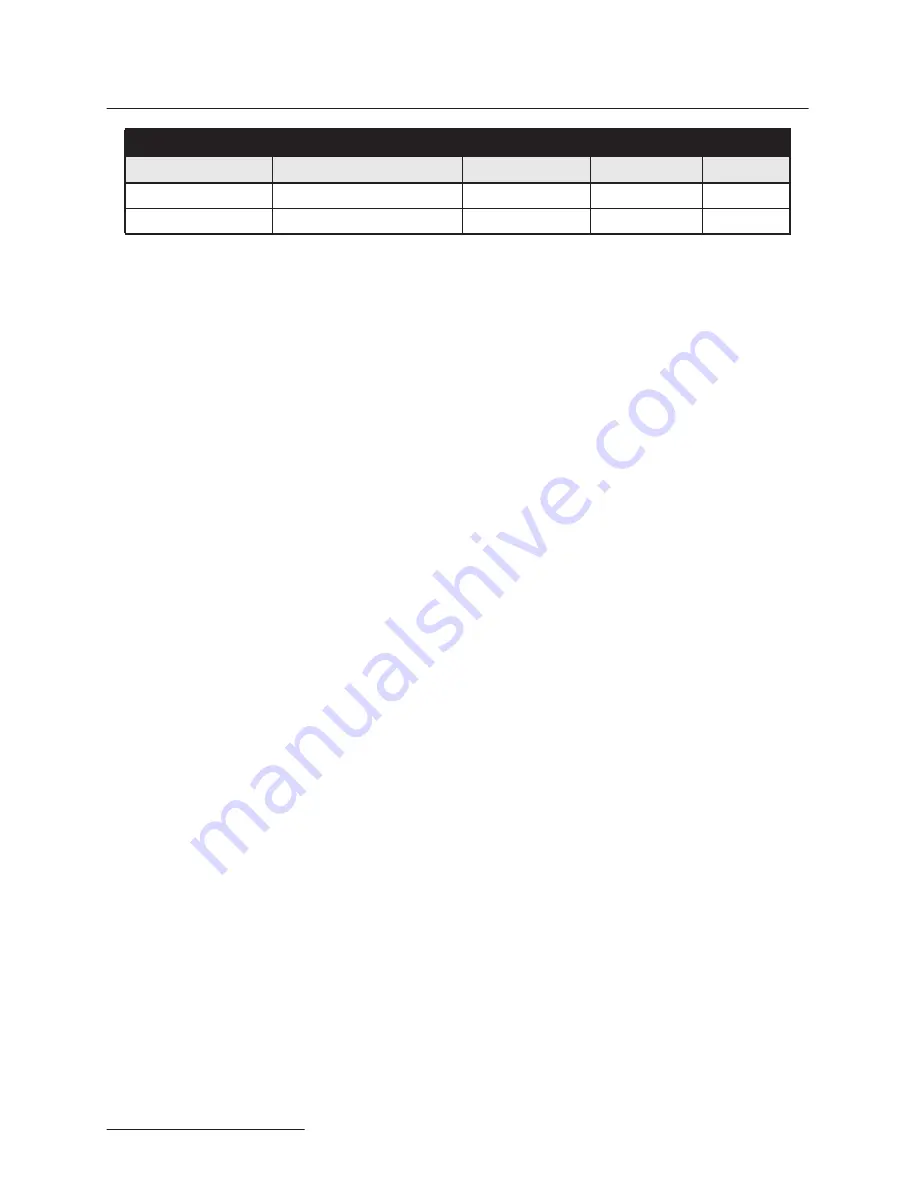 Teledyne 2105 Installation And Operation Manual Download Page 68