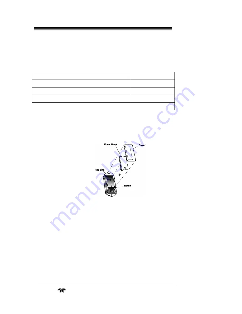 Teledyne 2120XL Operating Instructions Manual Download Page 78