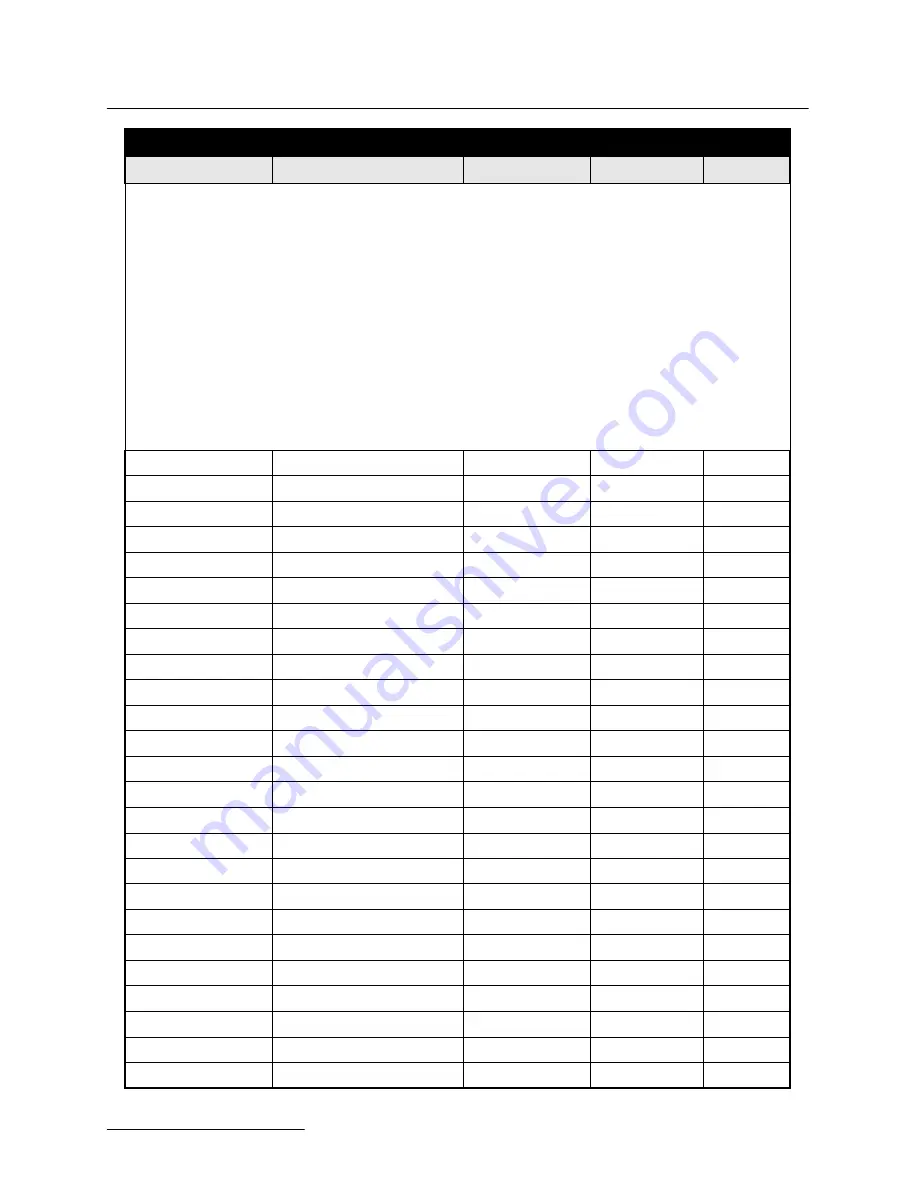 Teledyne 2150EX Installation And Operation Manual Download Page 76