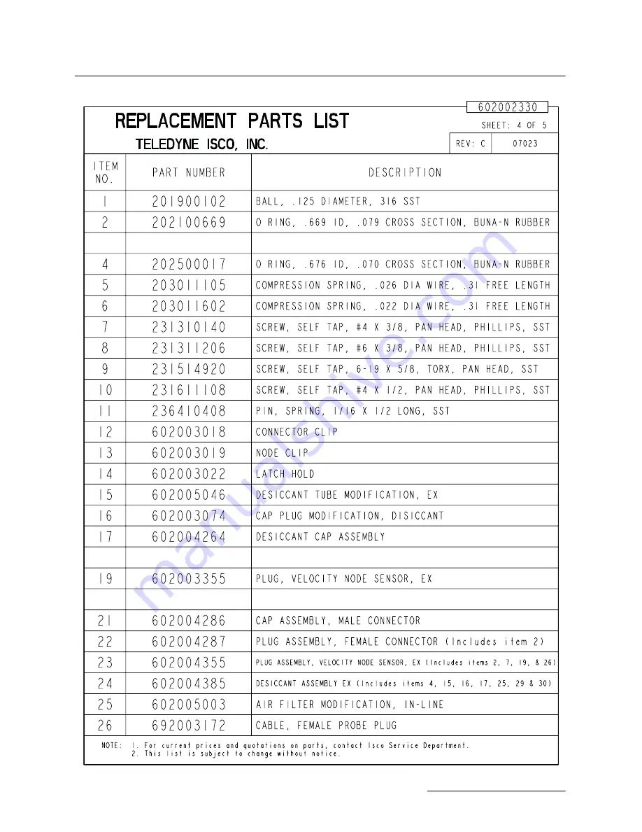 Teledyne 2150EX Скачать руководство пользователя страница 95