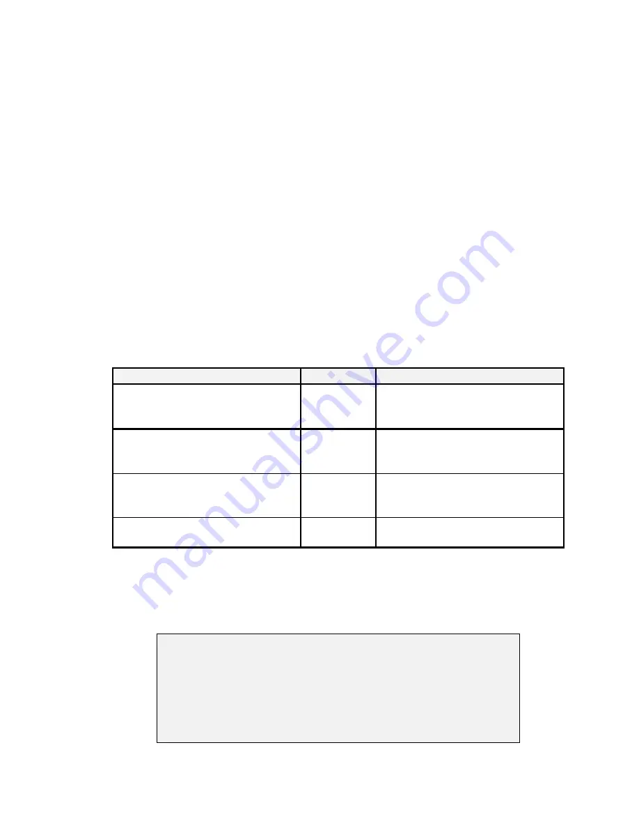 Teledyne 300 Instruction Manual Download Page 29