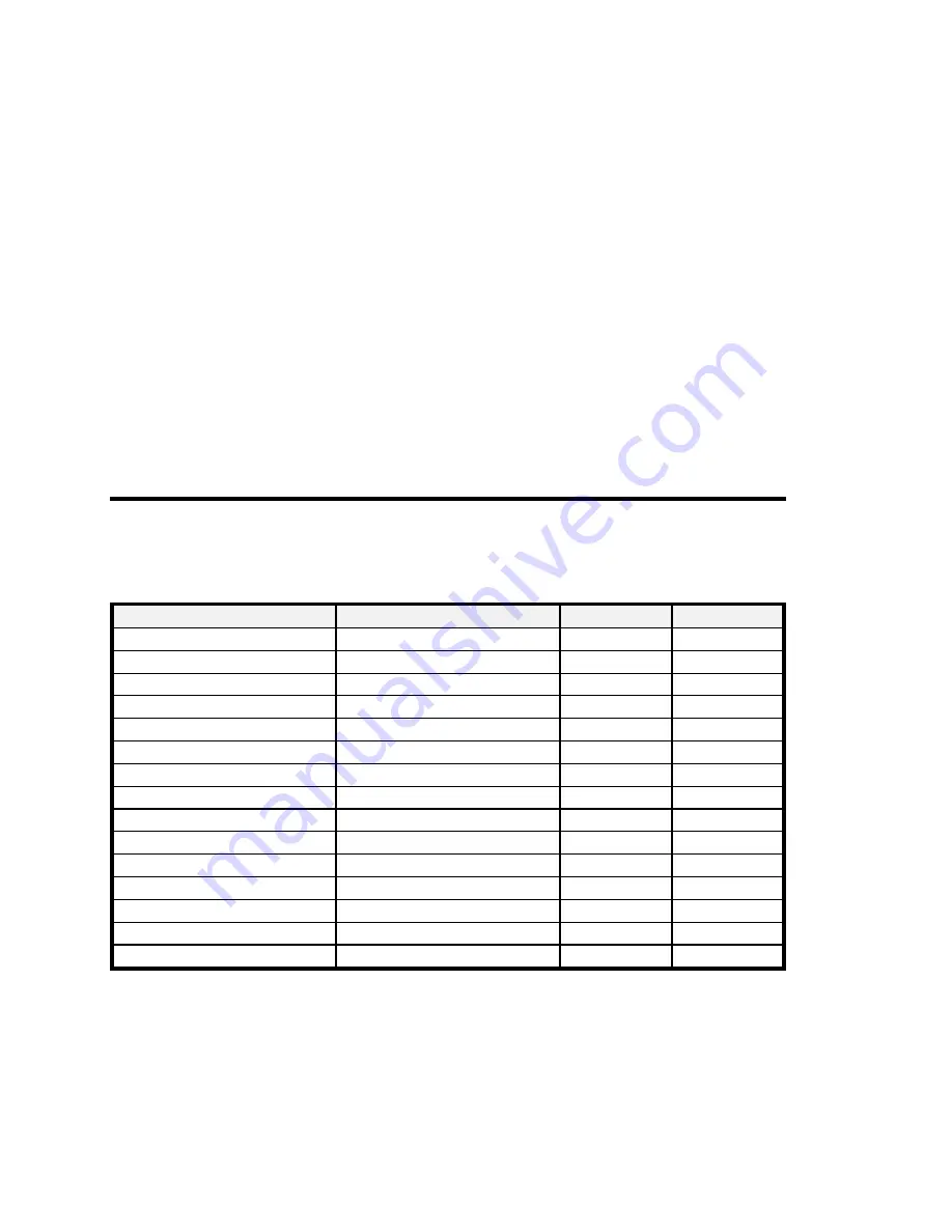 Teledyne 300 Instruction Manual Download Page 40