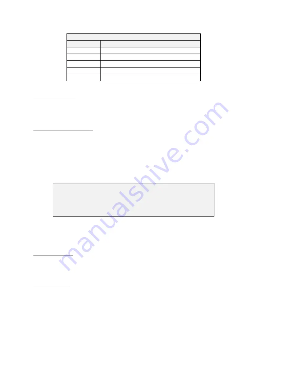 Teledyne 300 Instruction Manual Download Page 50