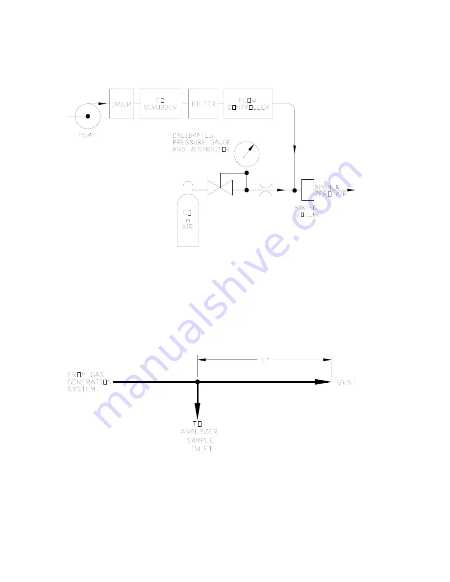 Teledyne 300 Instruction Manual Download Page 72