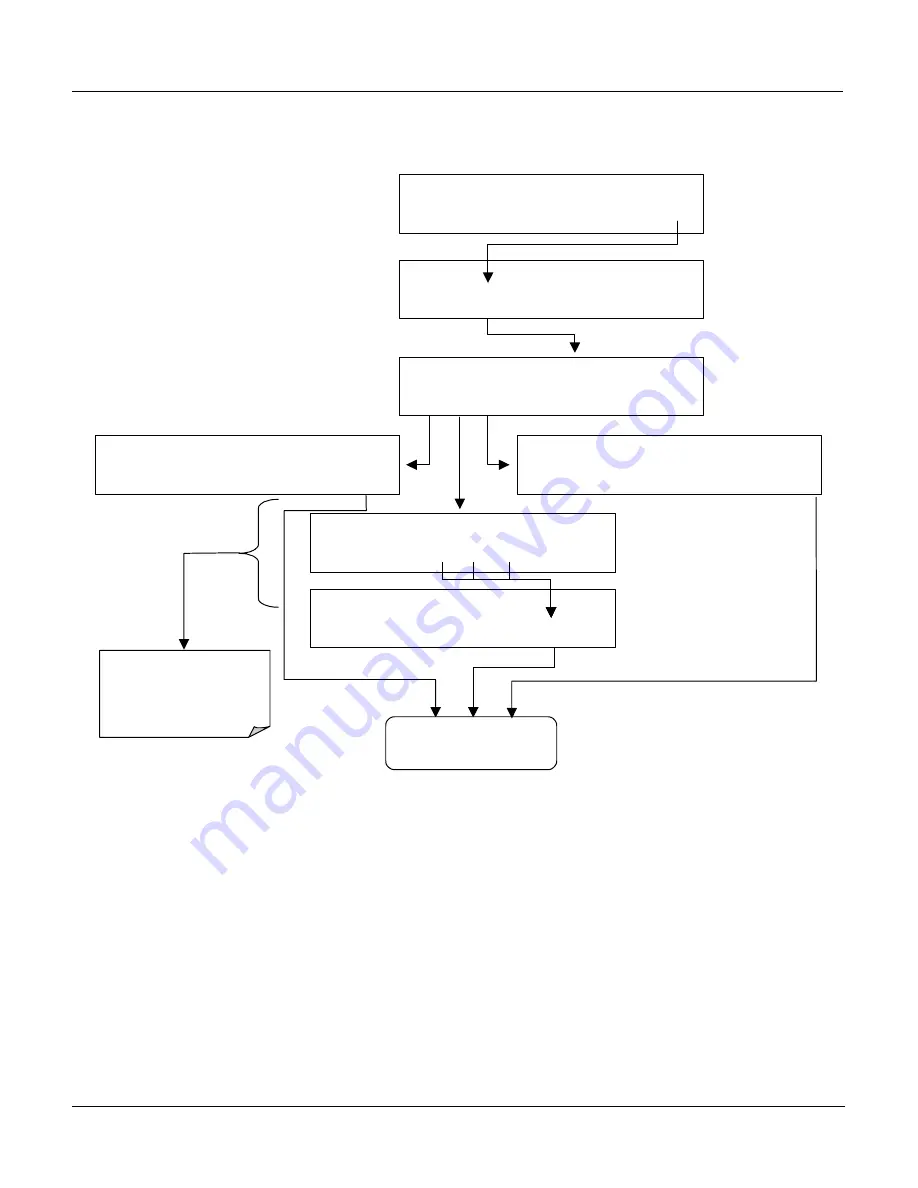 Teledyne 300E Instruction Manual Download Page 36