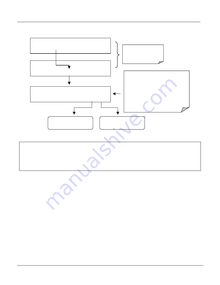 Teledyne 300E Instruction Manual Download Page 37