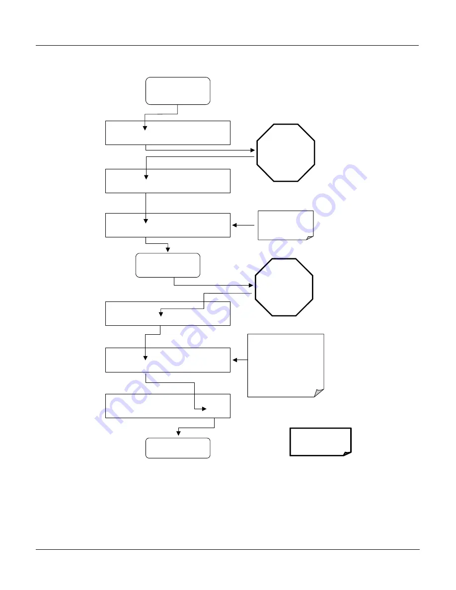 Teledyne 300E Instruction Manual Download Page 38