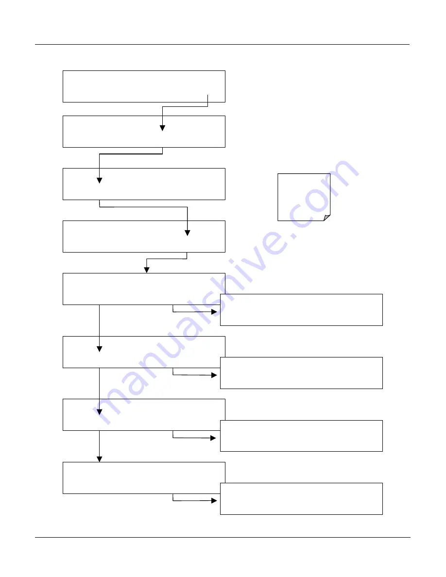 Teledyne 300E Instruction Manual Download Page 62