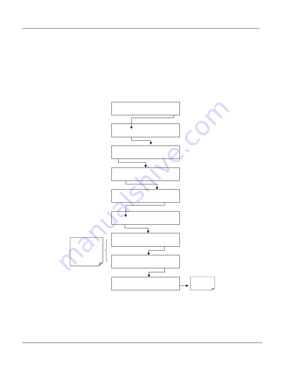 Teledyne 300E Instruction Manual Download Page 67