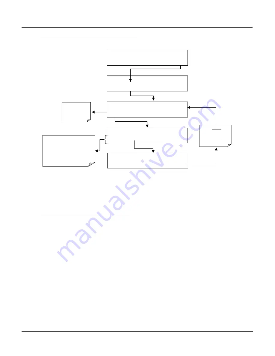 Teledyne 300E Instruction Manual Download Page 72