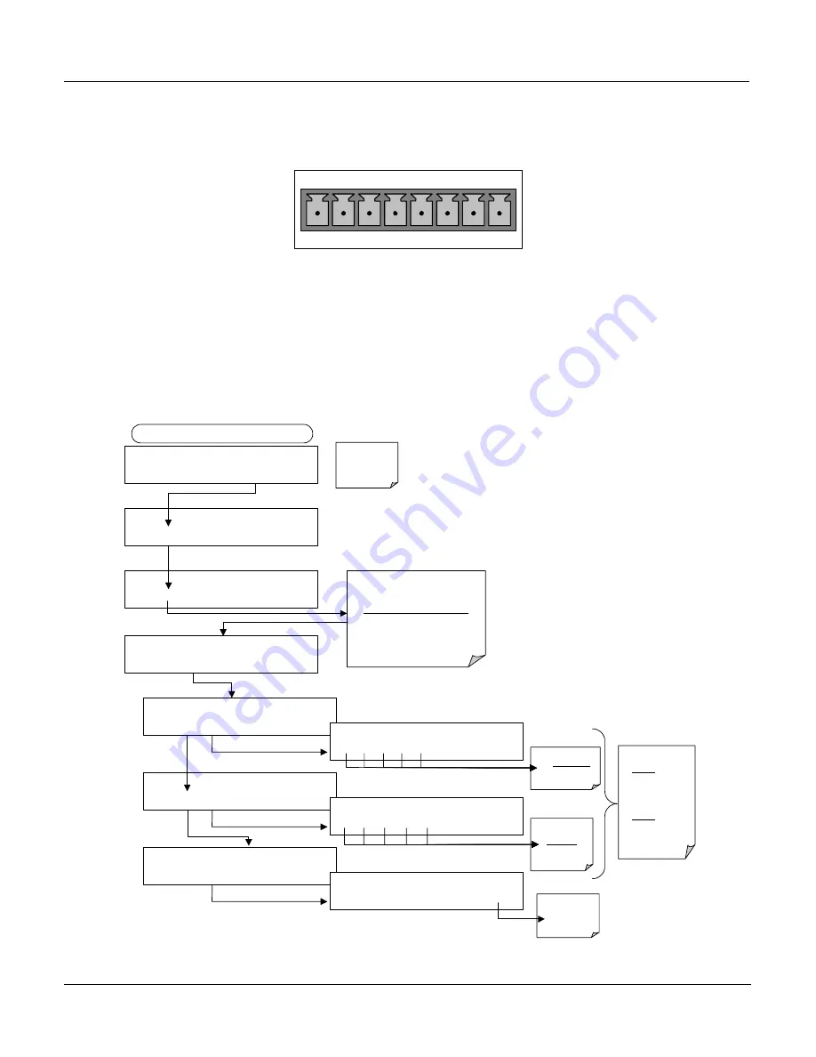 Teledyne 300E Instruction Manual Download Page 74