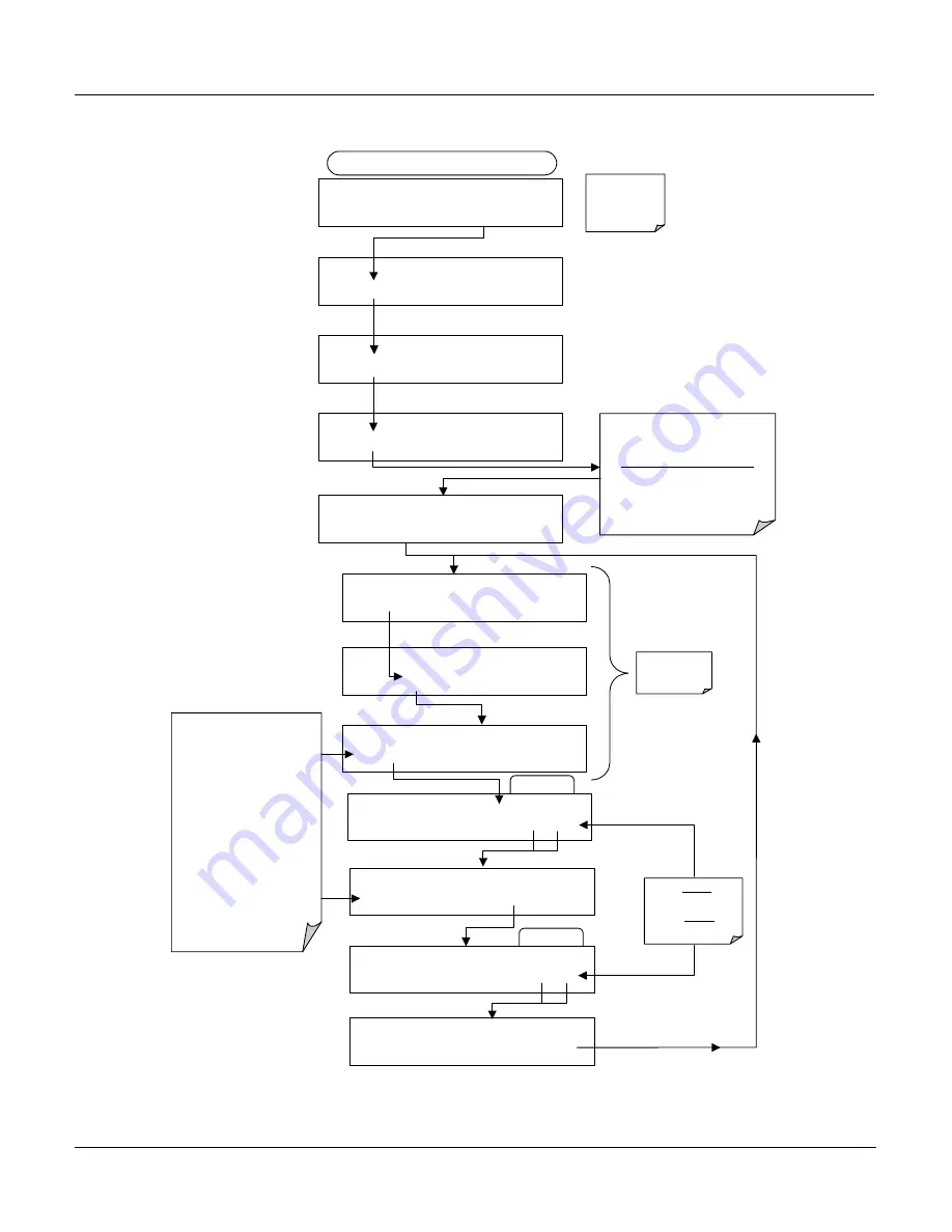 Teledyne 300E Instruction Manual Download Page 76