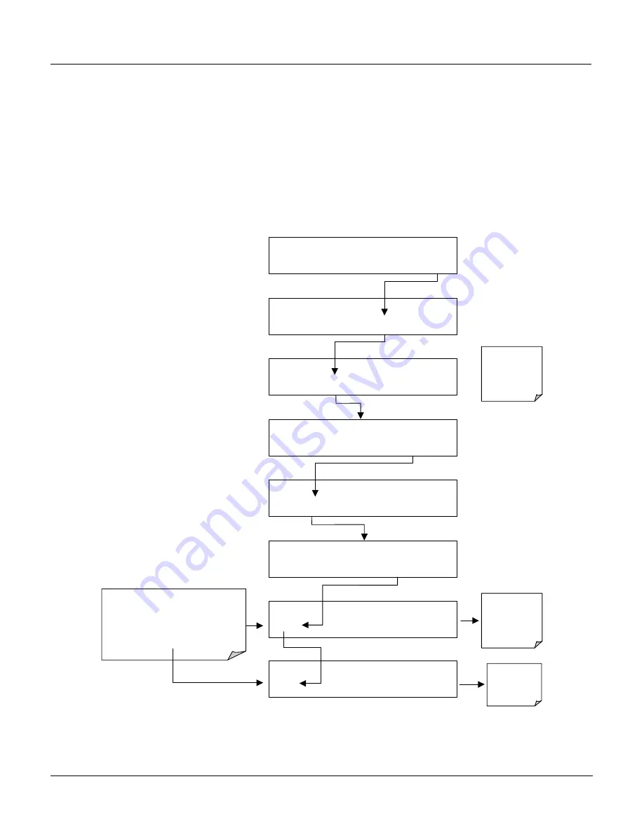 Teledyne 300E Instruction Manual Download Page 80