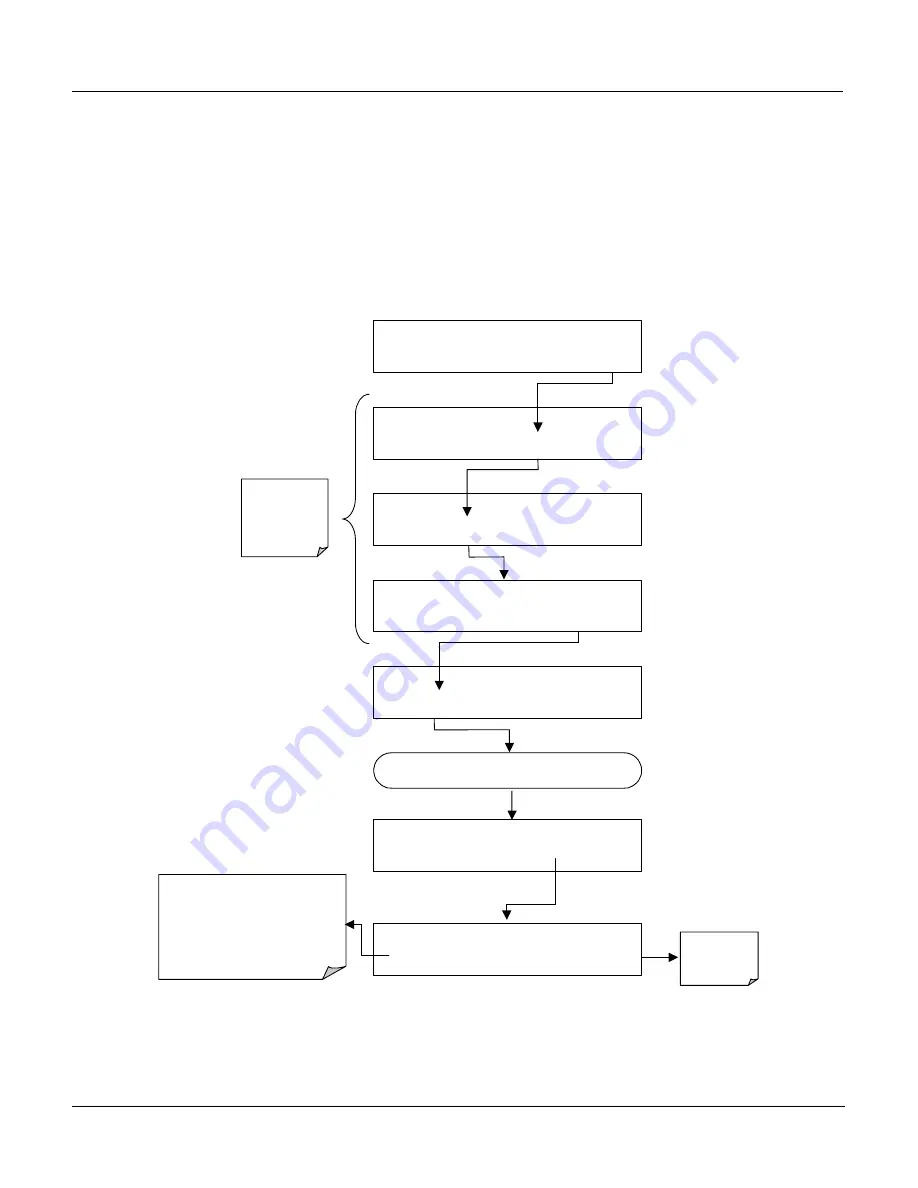 Teledyne 300E Instruction Manual Download Page 84