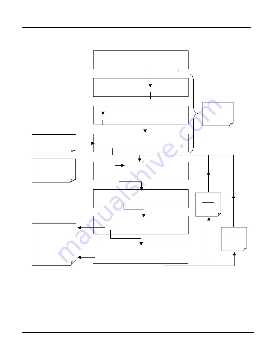 Teledyne 300E Instruction Manual Download Page 93