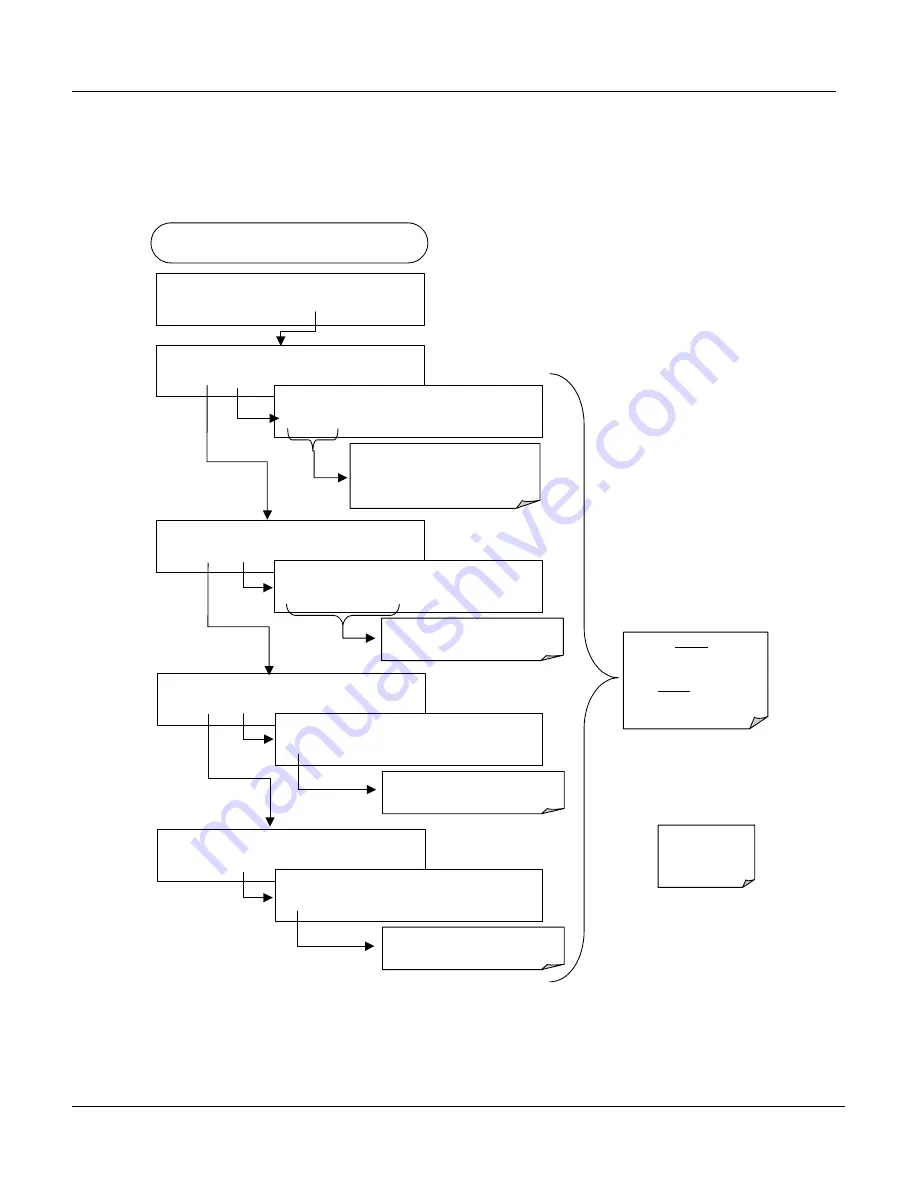 Teledyne 300E Instruction Manual Download Page 115