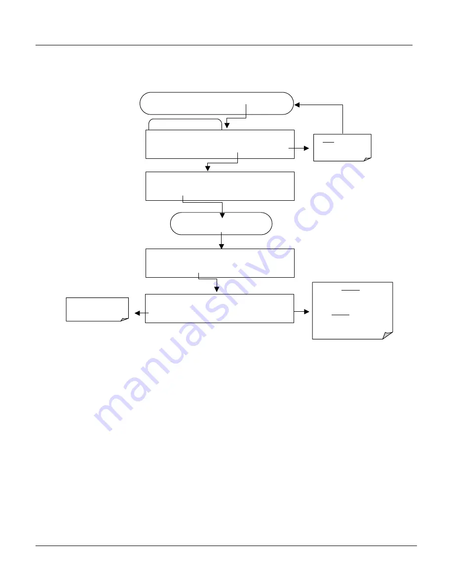 Teledyne 300E Instruction Manual Download Page 119