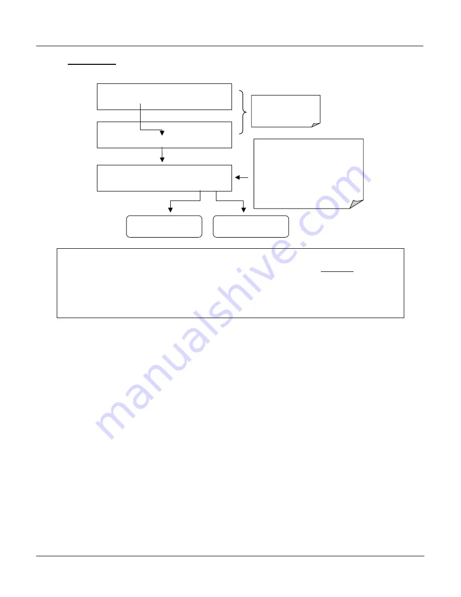 Teledyne 300E Instruction Manual Download Page 126