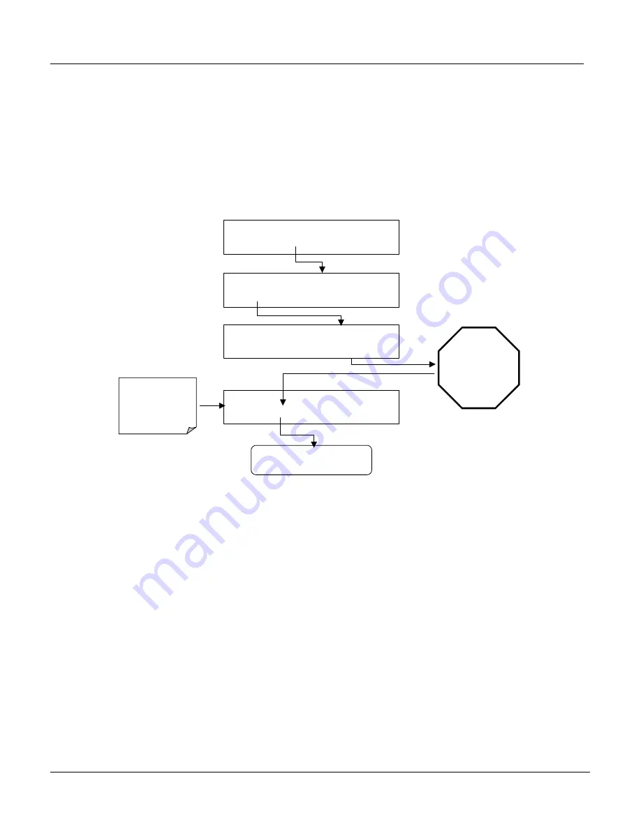 Teledyne 300E Instruction Manual Download Page 131