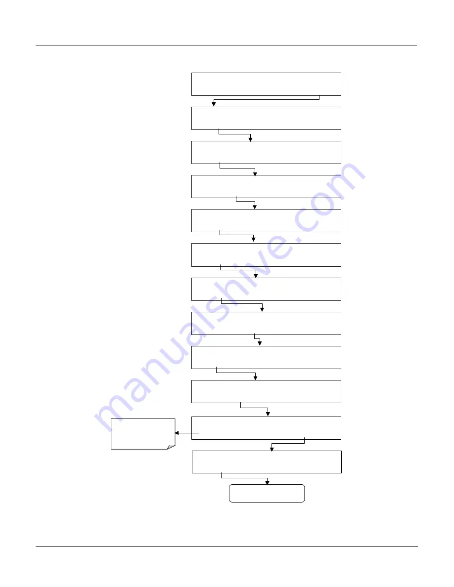 Teledyne 300E Instruction Manual Download Page 134