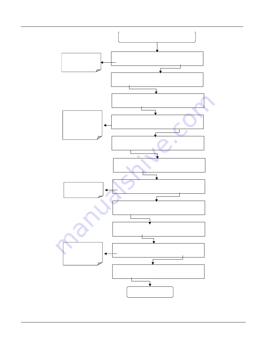 Teledyne 300E Instruction Manual Download Page 135