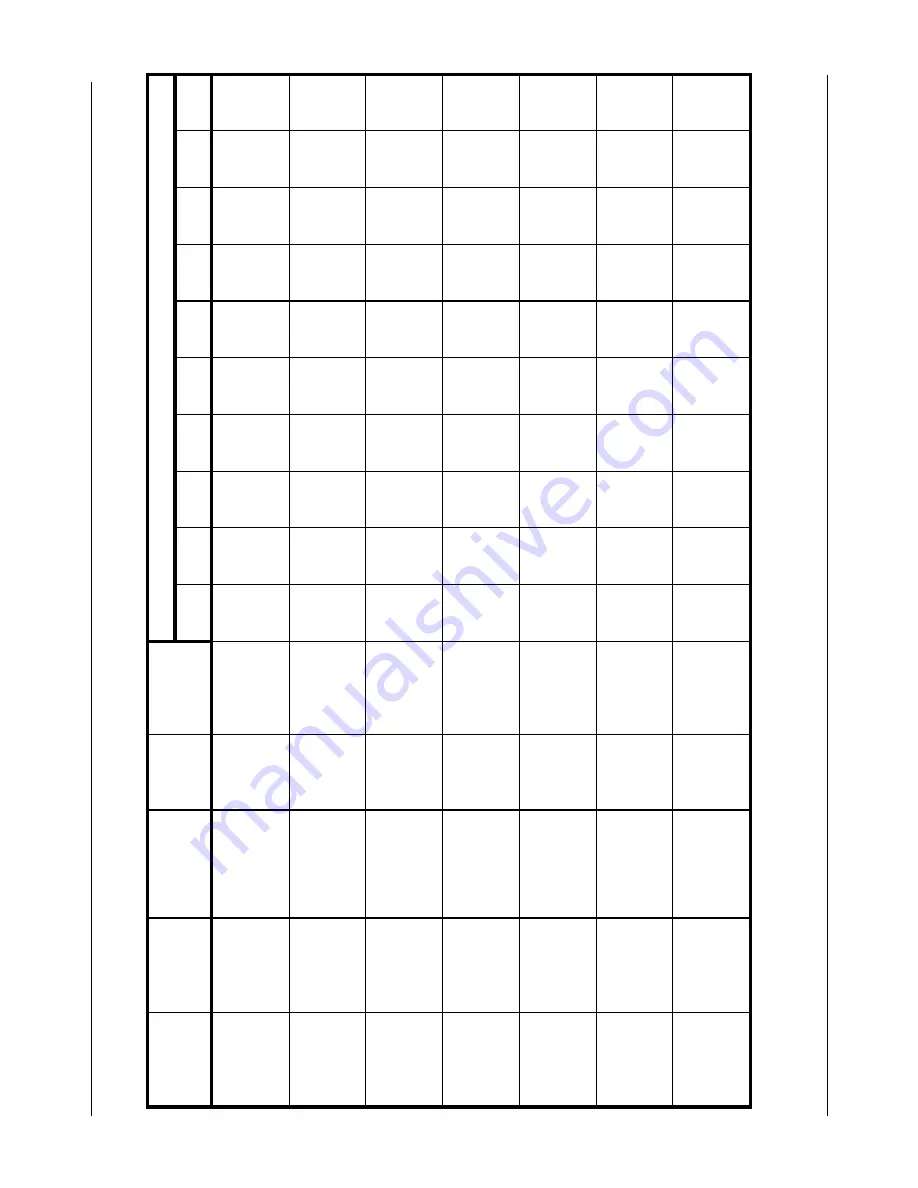 Teledyne 300E Instruction Manual Download Page 146